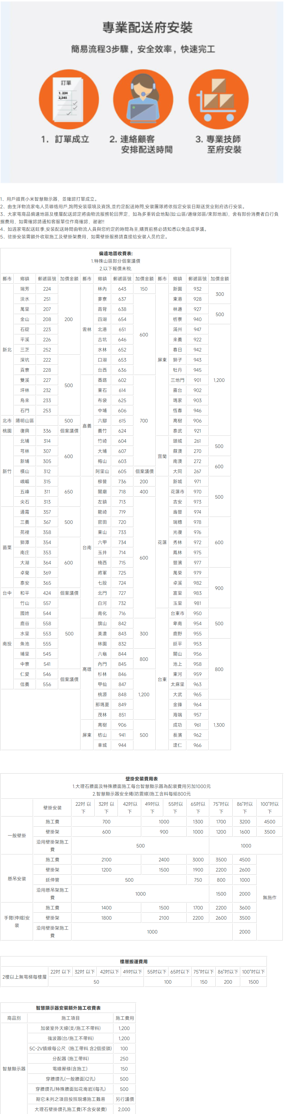 FireShot Capture 236 - 小米智慧顯示器配置一體服務 - [www