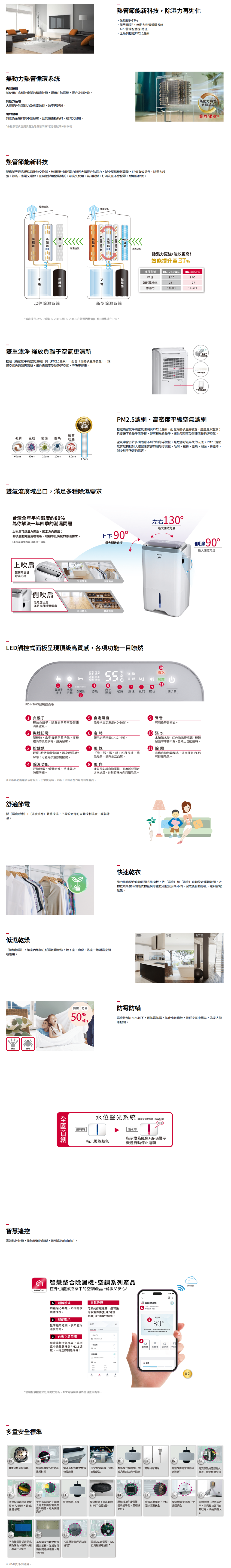 FireShot Capture 136 - 除濕機 RD-HG系列|日立冷氣 - [www