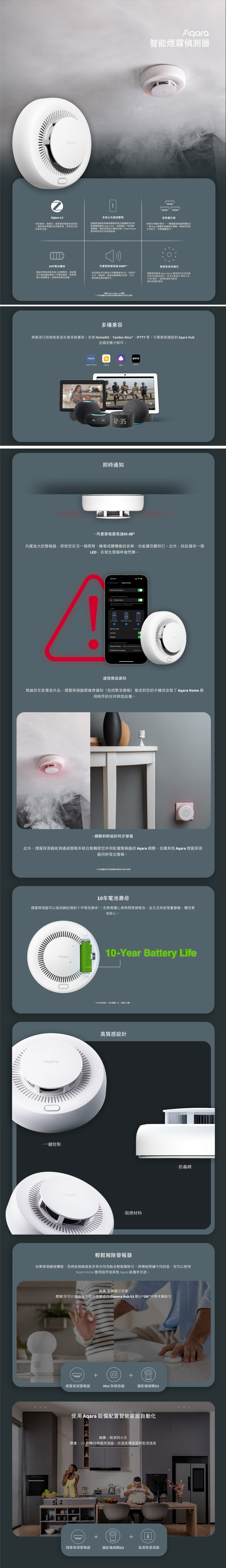 FireShot Capture 309 - Aqara 煙霧偵測警報器 - [www