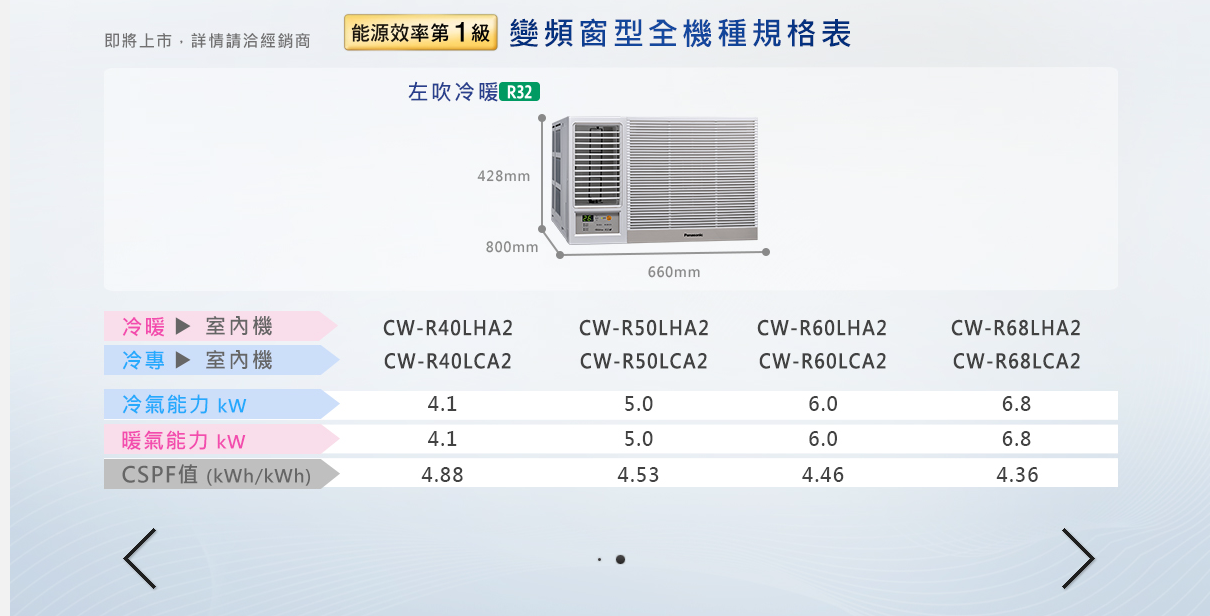 FireShot Capture 684 - 變頻窗型系列 (冷暖_冷專) 家用冷氣 - Panasonic 台灣 - [www