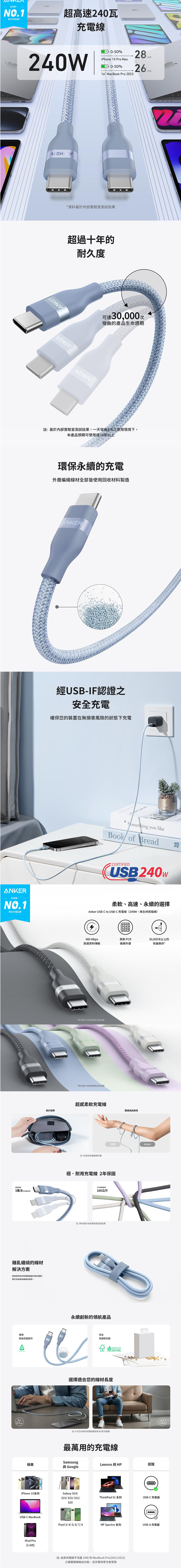 FireShot Capture 184 - A82E 240W 0