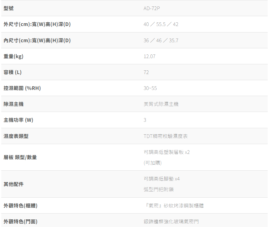 FireShot Capture 438 - 居家防潮箱系列 _ 收藏家 AD-72P暢銷經典防潮箱，【加入購物車】立即折扣，再享購物金優惠。 - [www