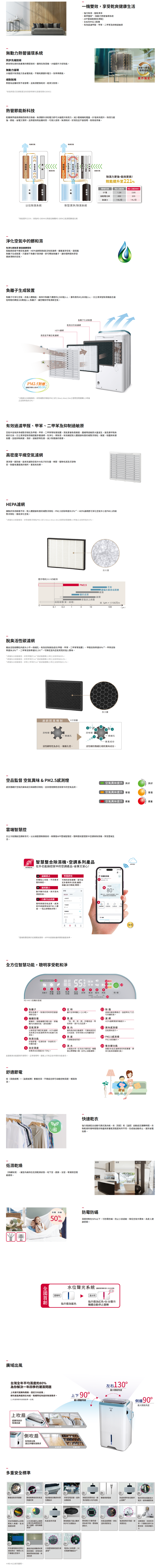 FireShot Capture 137 - 熱管除濕清淨型RD-HH系列除濕機|日立冷氣 - [www