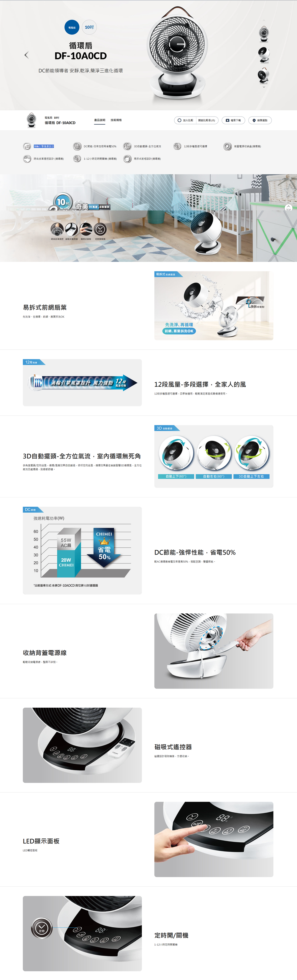 FireShot Capture 204 - DF-10A0CD - 奇美家電 - [electronics