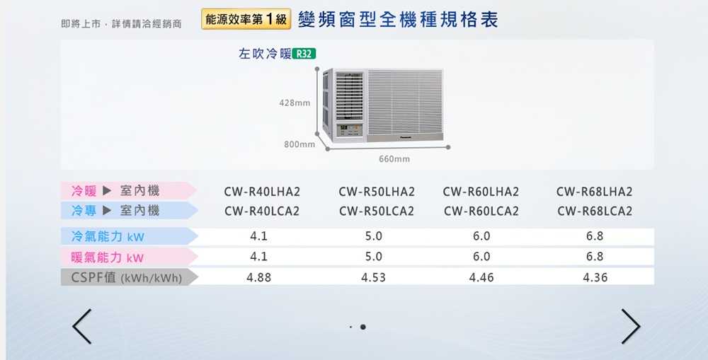 FireShot Capture 684 - 變頻窗型系列 (冷暖_冷專) 家用冷氣 - Panasonic 台灣 - [www