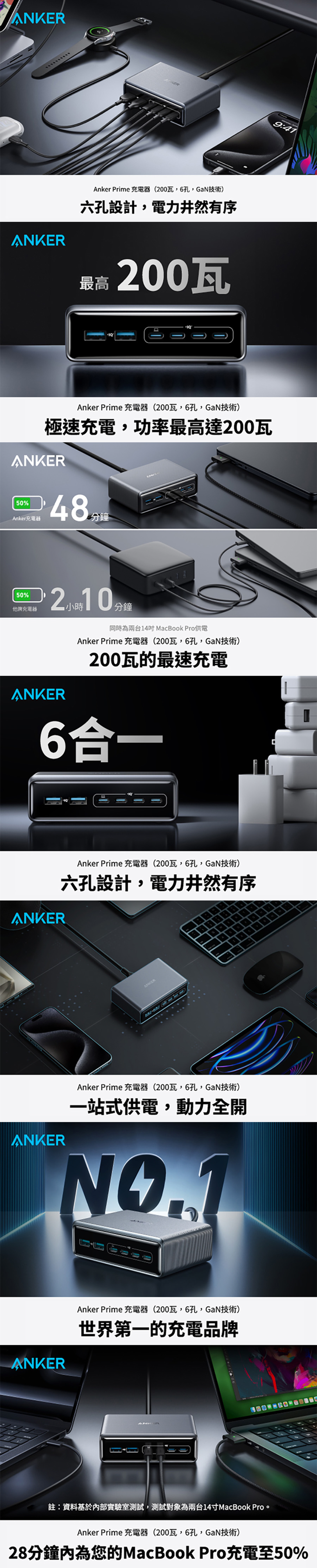 FireShot Capture 182 - A2683 200W GaN 6孔桌面充電器 USB-C_USB-A-ANKER台灣官方網站 - [www