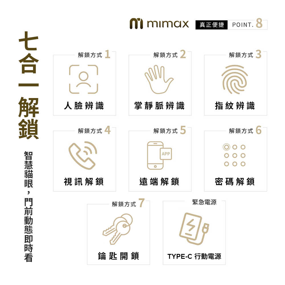 mimax可視掌靜脈人臉辨識智慧門鎖-14