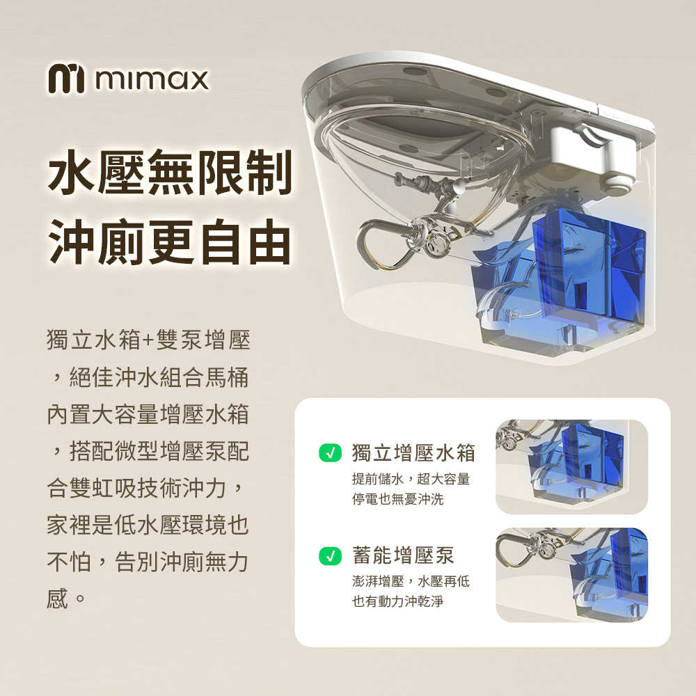 mimax一體式智能馬桶-03_0