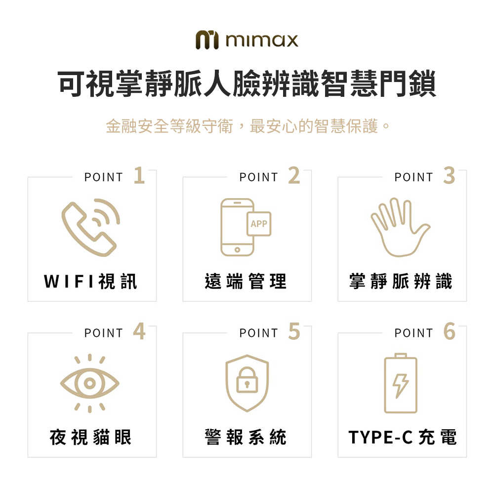 mimax可視掌靜脈人臉辨識智慧門鎖-02_0