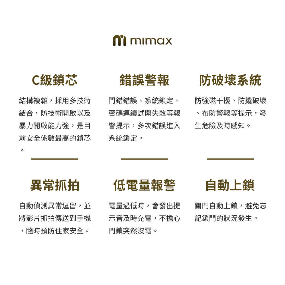 mimax可視掌靜脈人臉辨識智慧門鎖-13_0