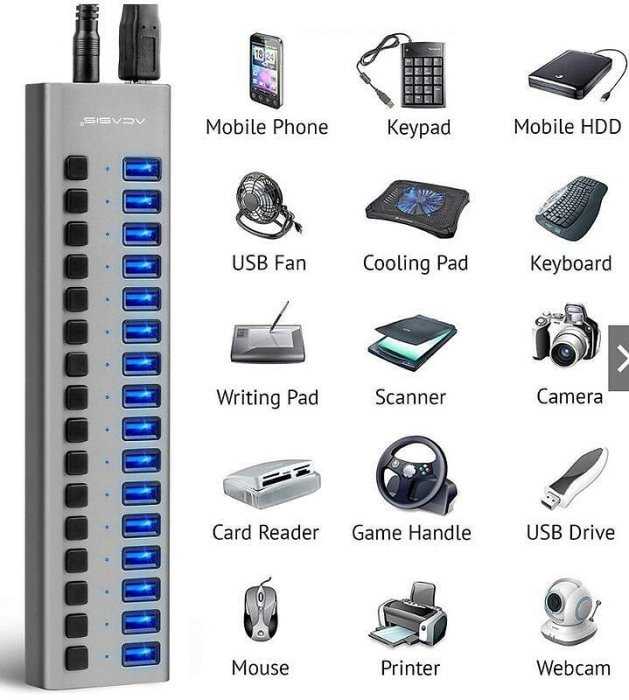 【紘普】Acasis阿卡西斯集線器USB3.1 usb-a Hub 16埠鋁合金外殼HS-716MG