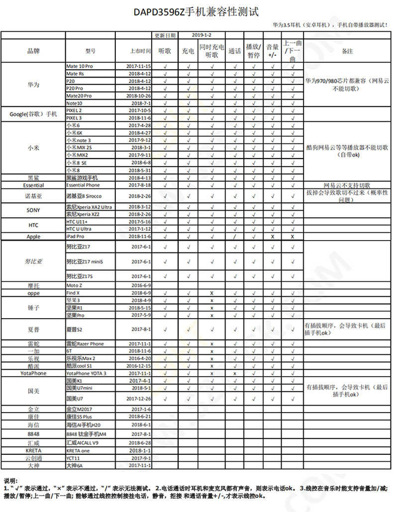【kiho金紘】鋁合金二合一 DAC轉接線 支援PD快充 Type-c 充電 耳機 USB-C 3.5mm