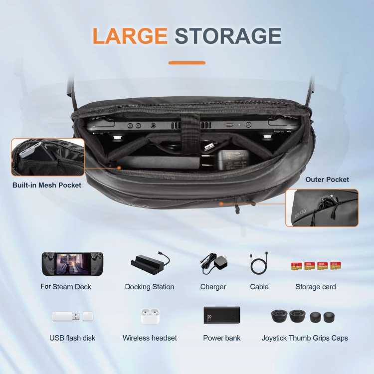 【kiho金紘】多功能掌機主機收納包防潑水便攜斜挎單肩背包簡約胸包郵差包PS PORTAL/Steam Deck/SWI