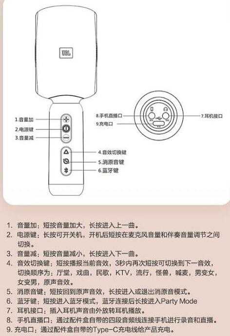 【kiho金紘】JBL KMC500音響麥克風全民k歌神器手機唱歌雙人合唱 家用掌上ktv 1鍵消人聲 TWS