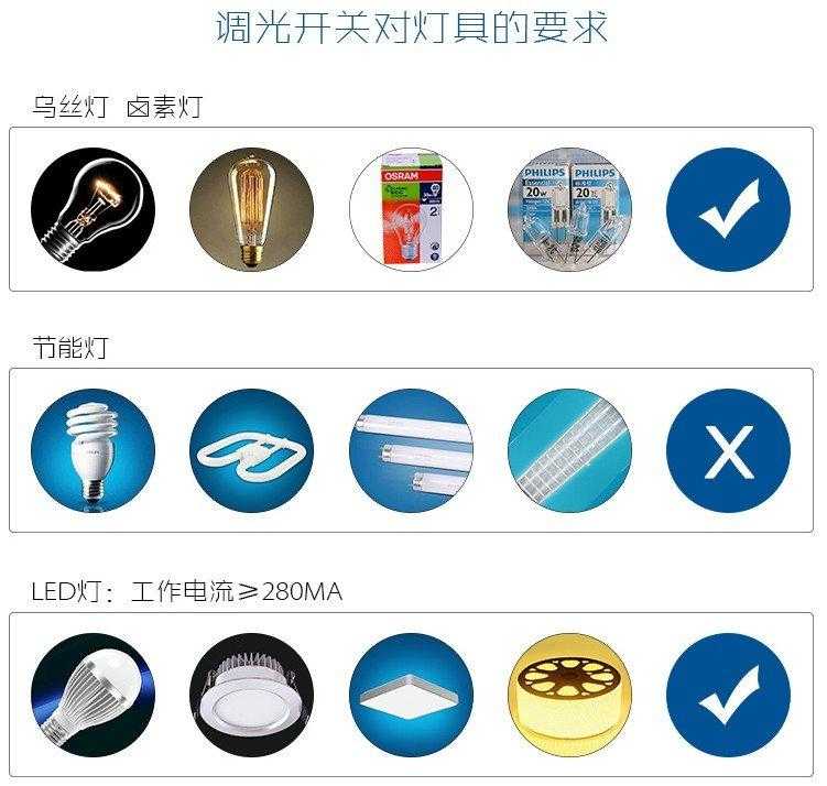 超越智能調光開關 牆壁觸摸開關+遙控器 120型LED調光開關玻璃面板