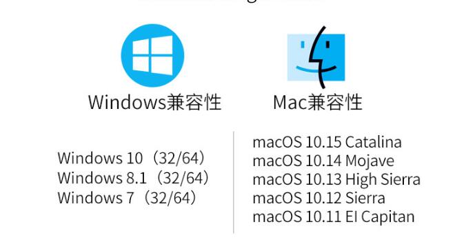 【kiho金紘】Kensington K72359 Expert Mouse 專業舒適軌跡球滑鼠 K72359WW