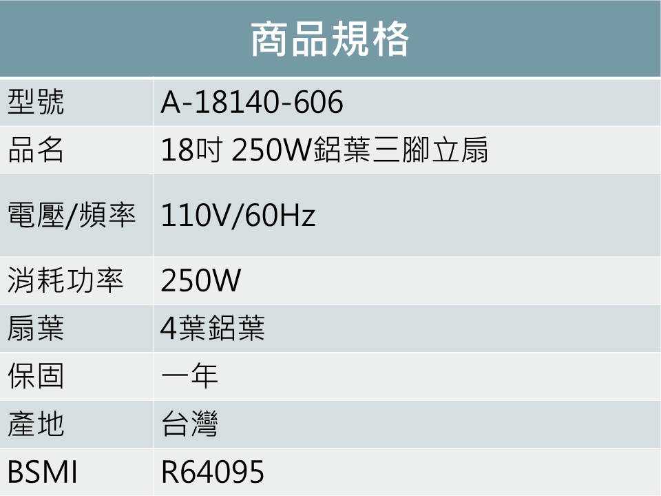 金展輝 超強風 18吋 250W擺頭工業立扇 A-18140-606