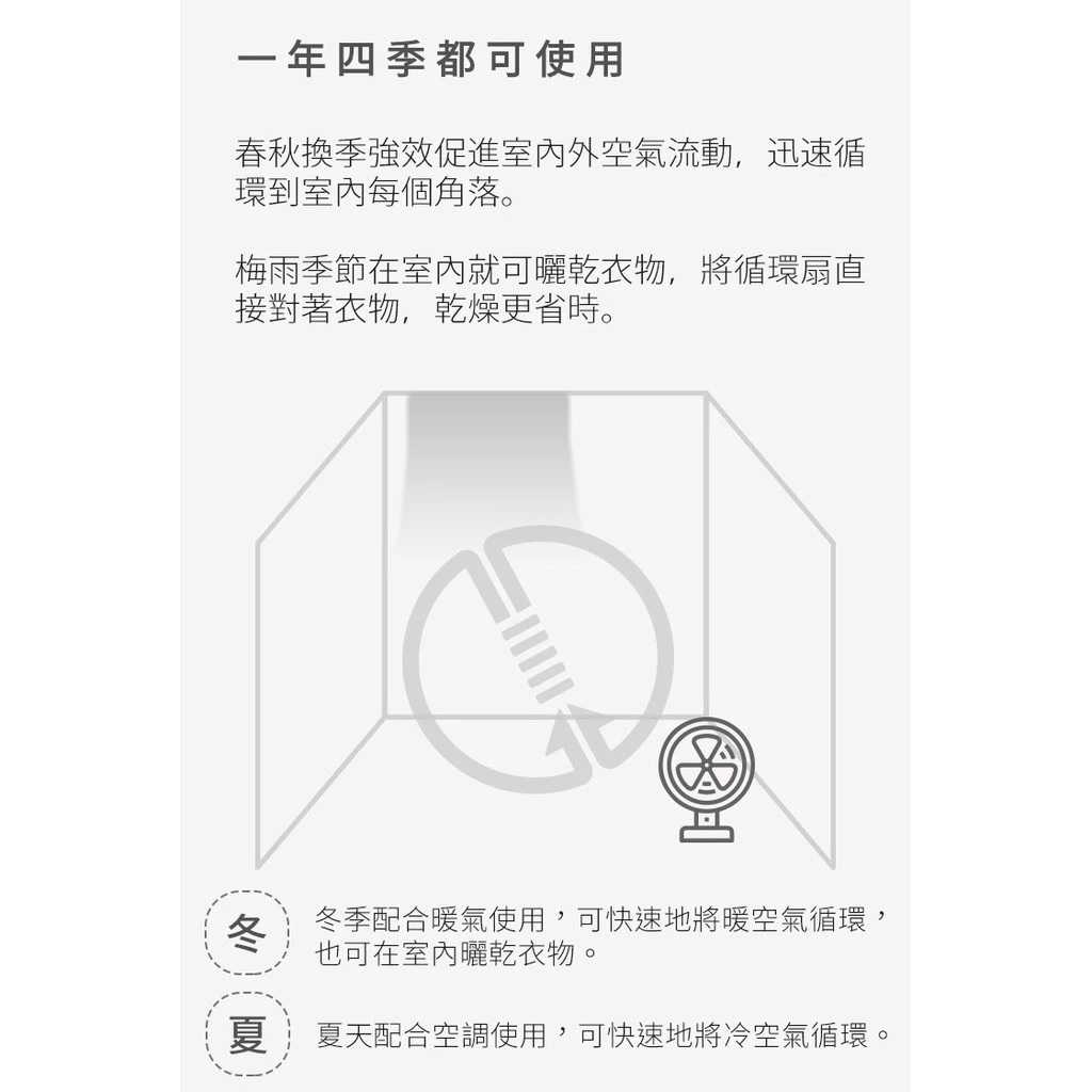 IRIS HE15 4坪空氣循環扇 黑色/白色 PCF-HE15