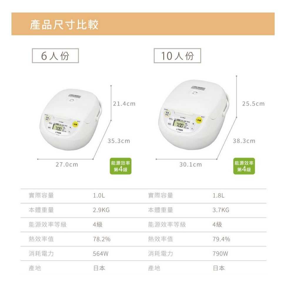 TIGER虎牌 10人份 微電腦炊飯電子鍋 JBV-S18R