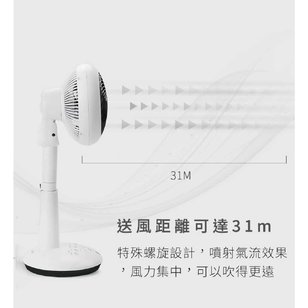IRIS DC15T 直立式3D循環扇 白色 STF-DC15T