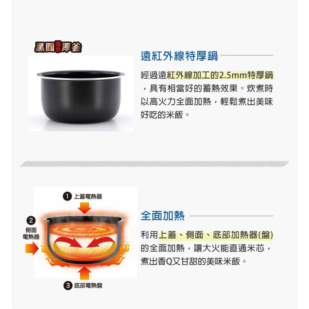 TIGER虎牌 3人份 微電腦電子鍋 JAI-G55R