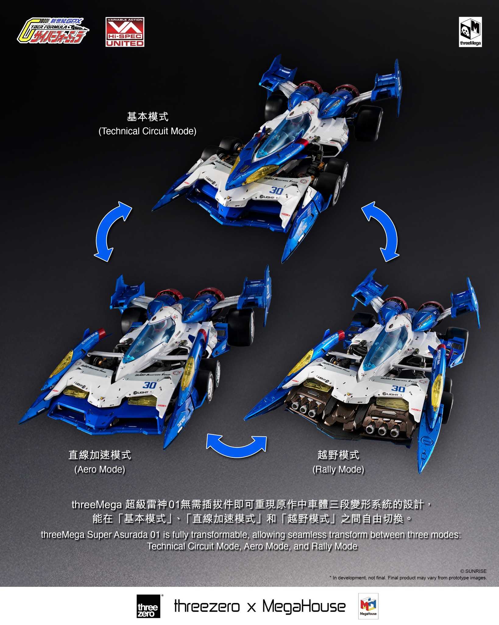 參號倉庫 預購 野獸國代理 第3-4季 MH threezero HI-SPEC 閃電霹靂車 超級阿斯拉01 完全變形