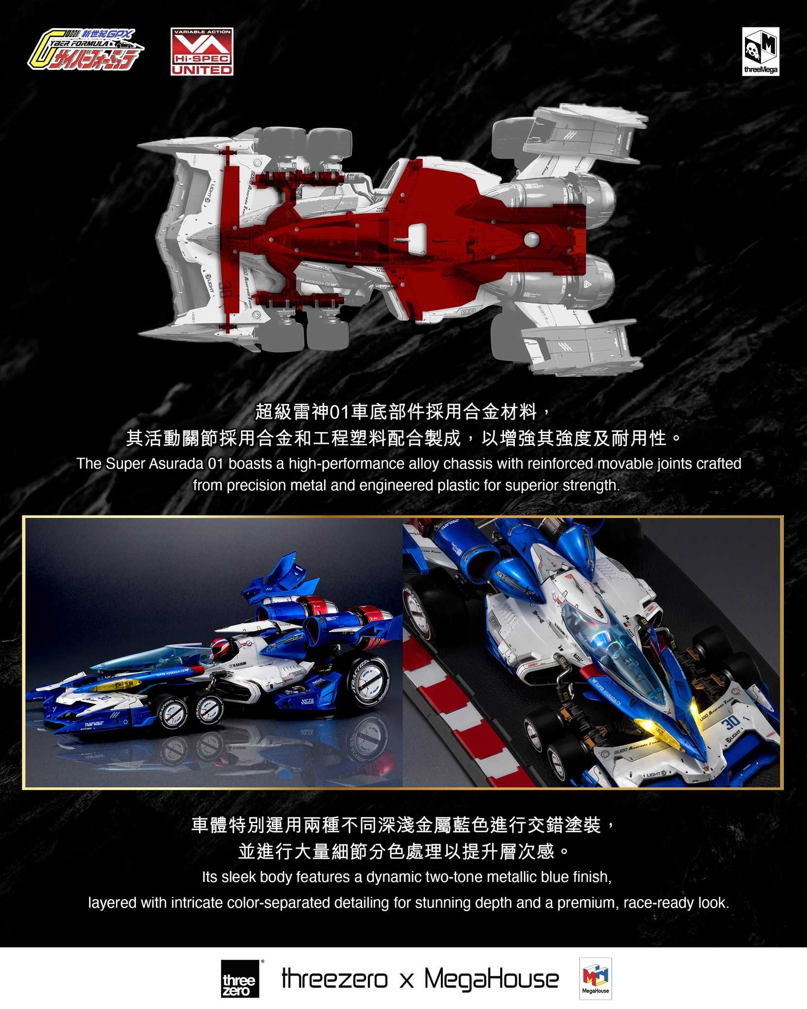 參號倉庫 預購 野獸國代理 第3-4季 MH threezero HI-SPEC 閃電霹靂車 超級阿斯拉01 完全變形