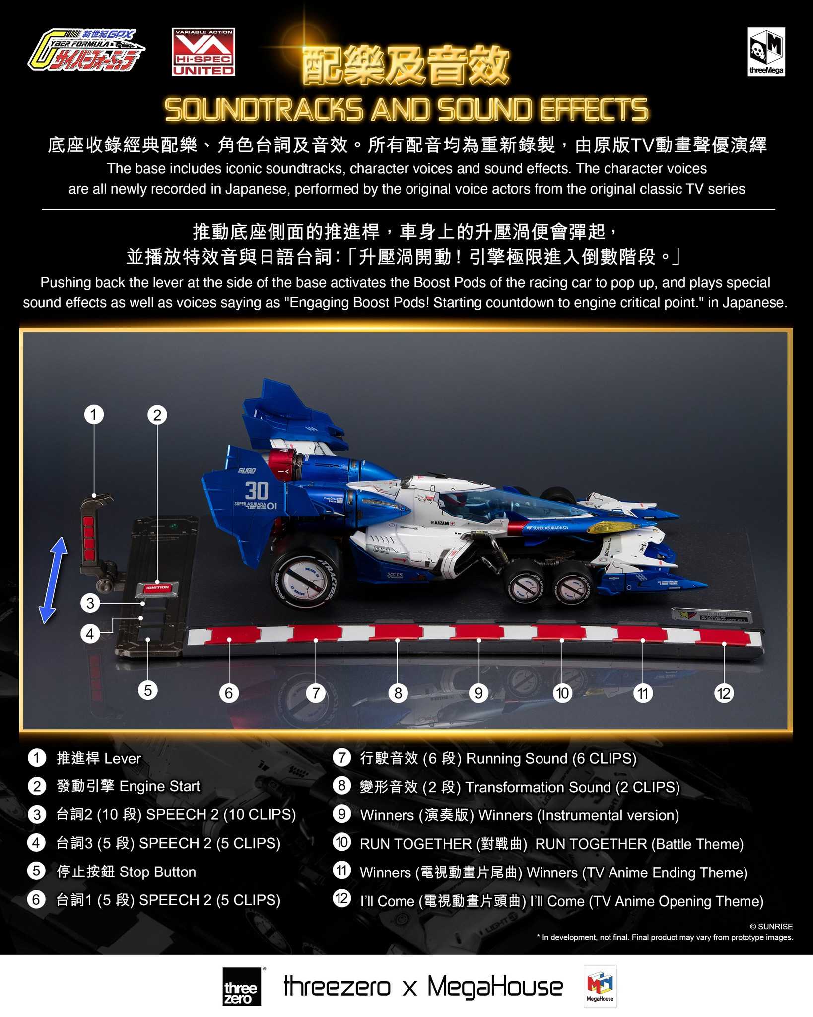 參號倉庫 預購 野獸國代理 第3-4季 MH threezero HI-SPEC 閃電霹靂車 超級阿斯拉01 完全變形