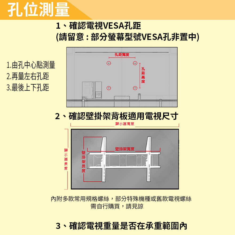 壁掛VESA孔距