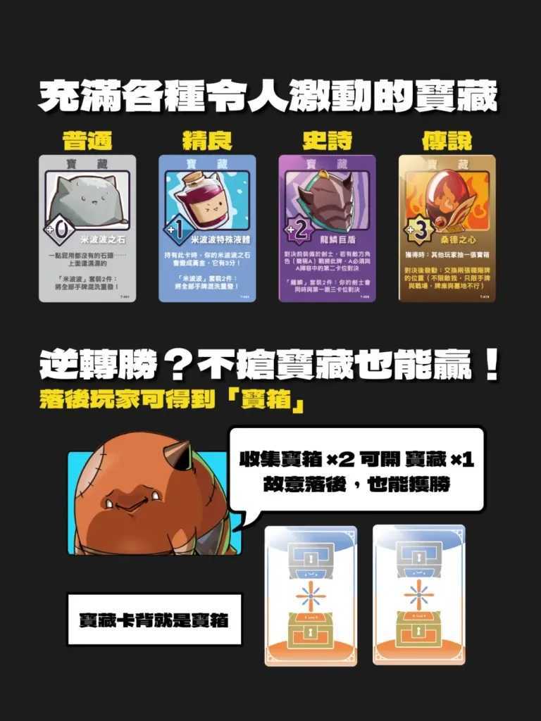 軍鬥牌天命寶藏包+專用卡套