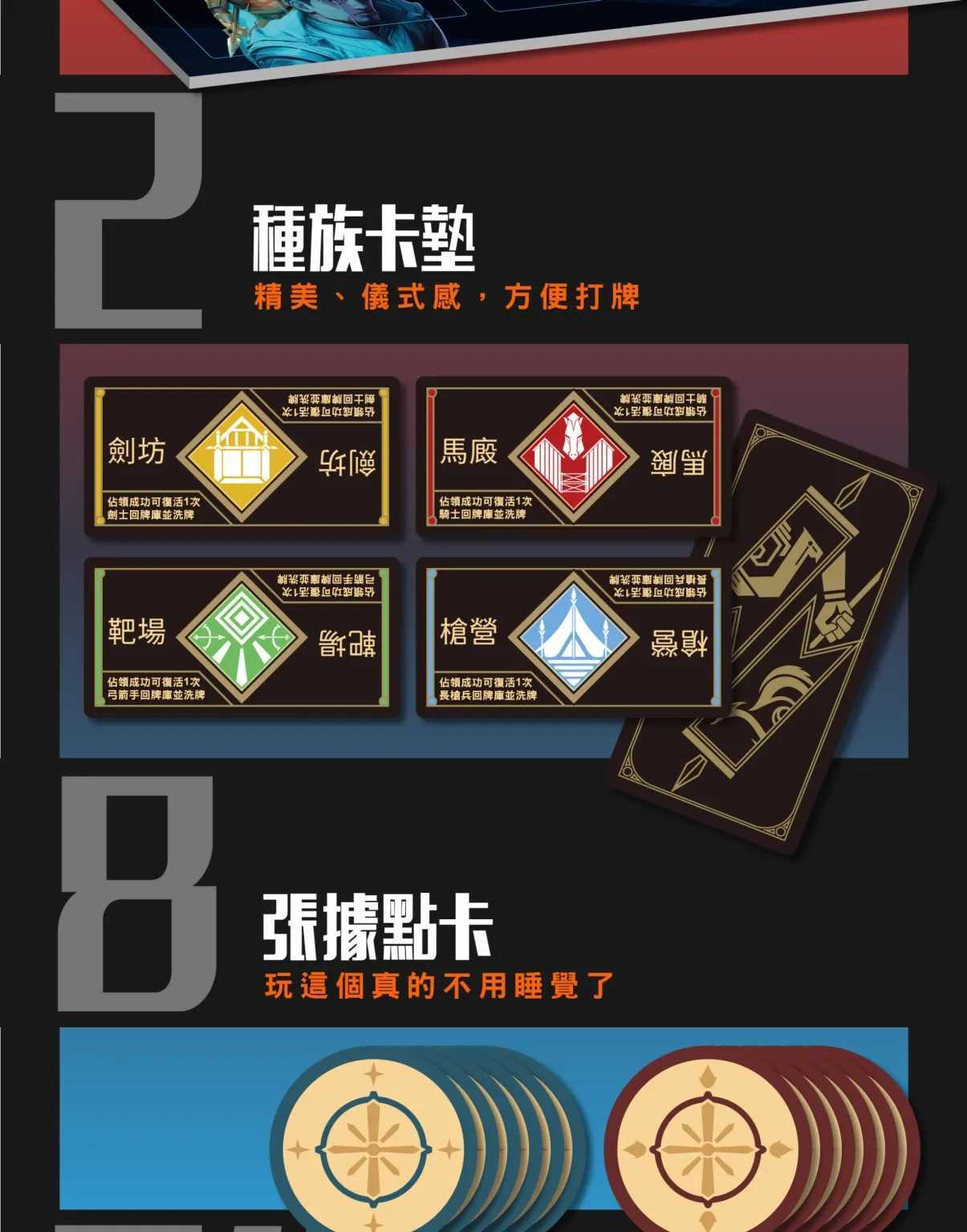 軍鬥牌戰役版+官方美術設定集