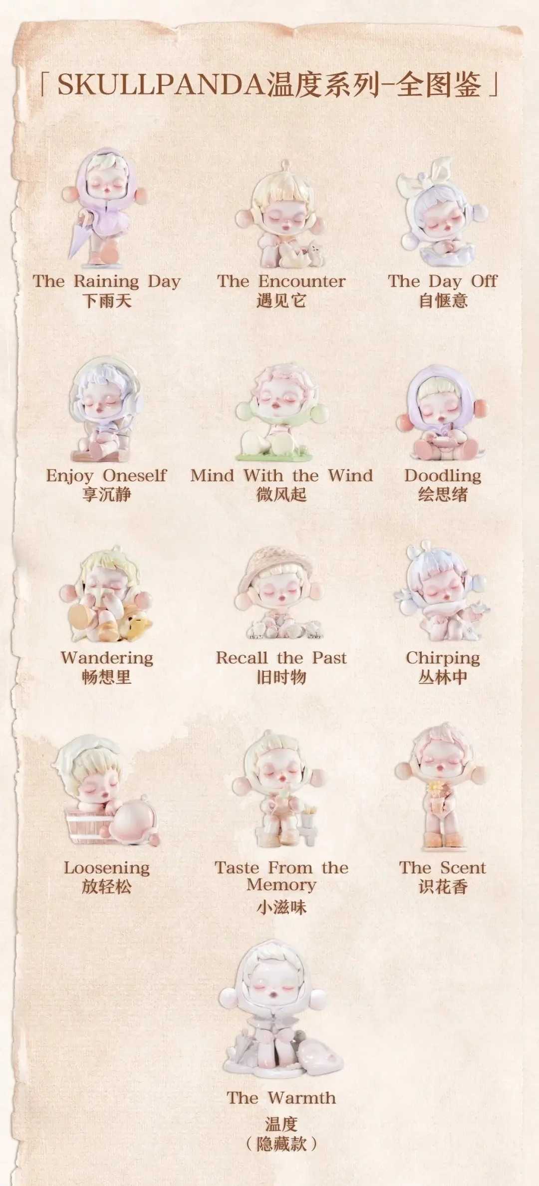 POPMART 泡泡瑪特 Skullpanda SP 溫度