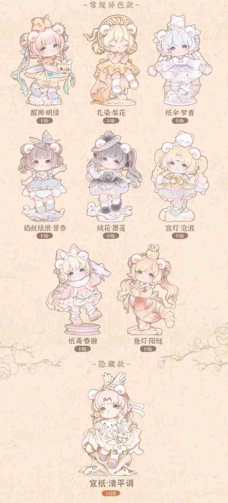 MIMIA 四代 遺夢芳華