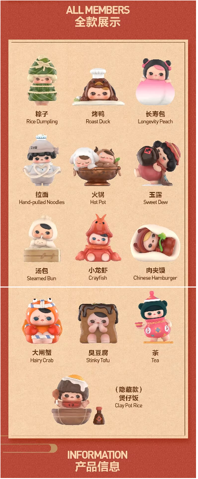 POPMART 泡泡瑪特  畢其 PUCKY 美食大酒樓