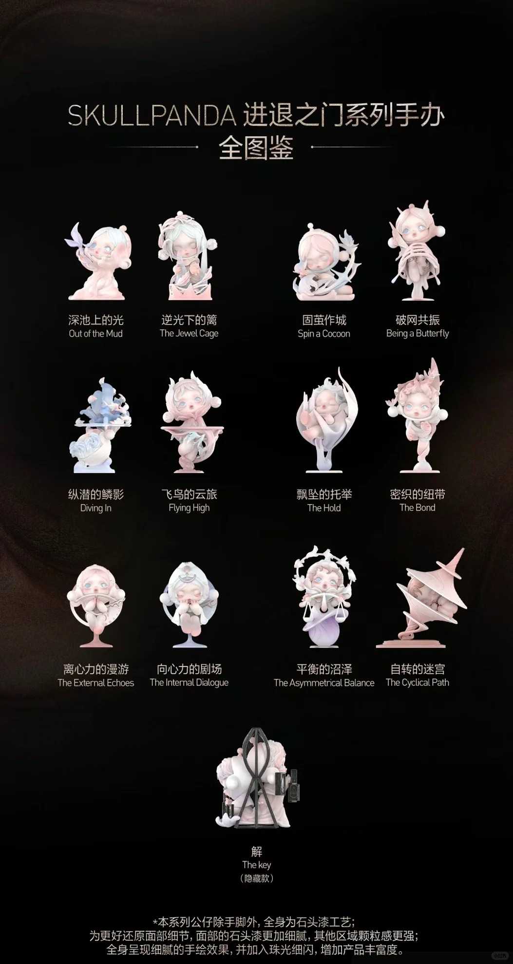 POPMART泡泡瑪特 SKULLPANDA SP 進退之門