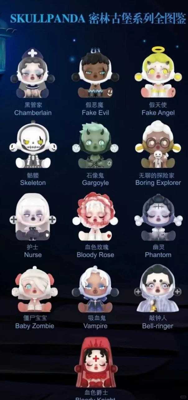 POPMART 泡泡瑪特 SKULLPANDA SP 密林古堡