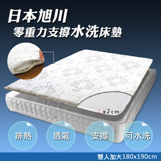 【格藍】日本透氣零重力舒眠床墊-加大雙人