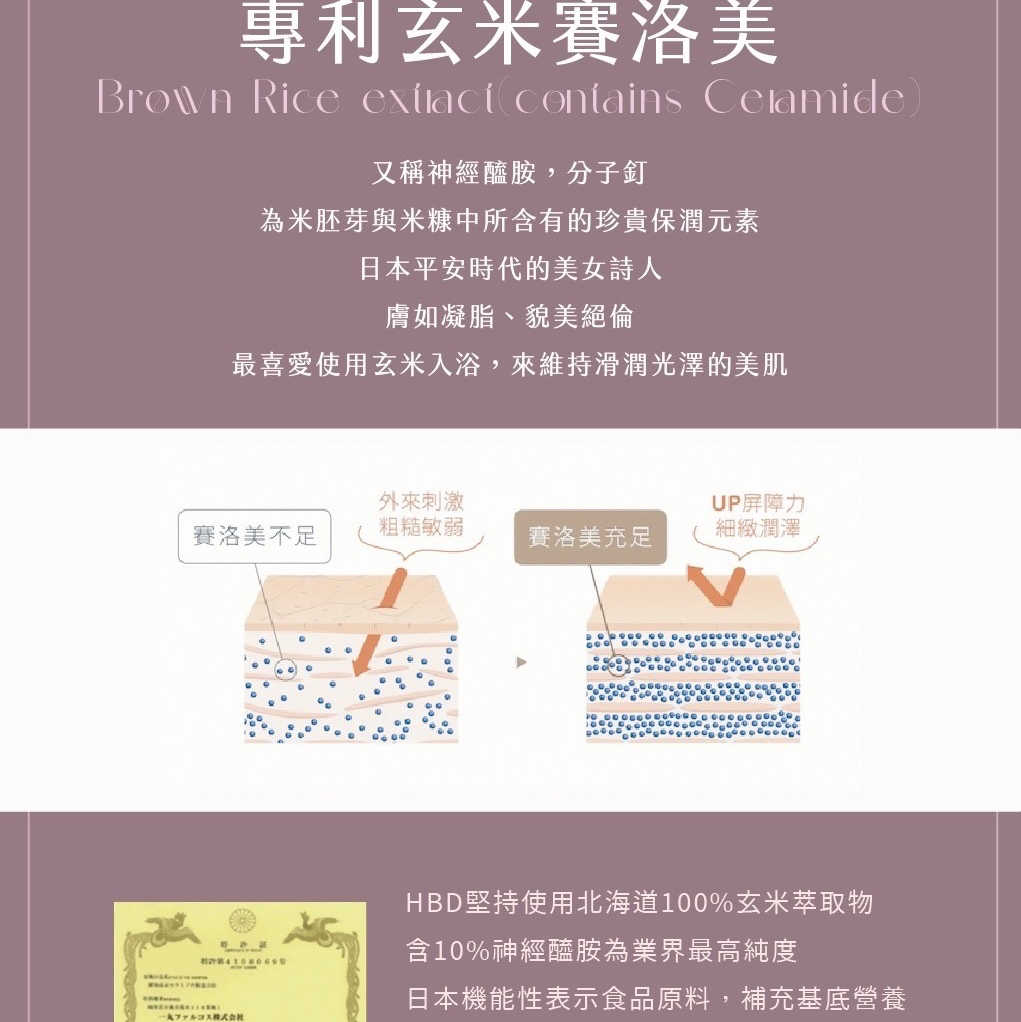 新春優惠｜66.5極光植萃｜柯夢波丹\u0026波波黛莉推薦｜養顏美容｜幫助入睡