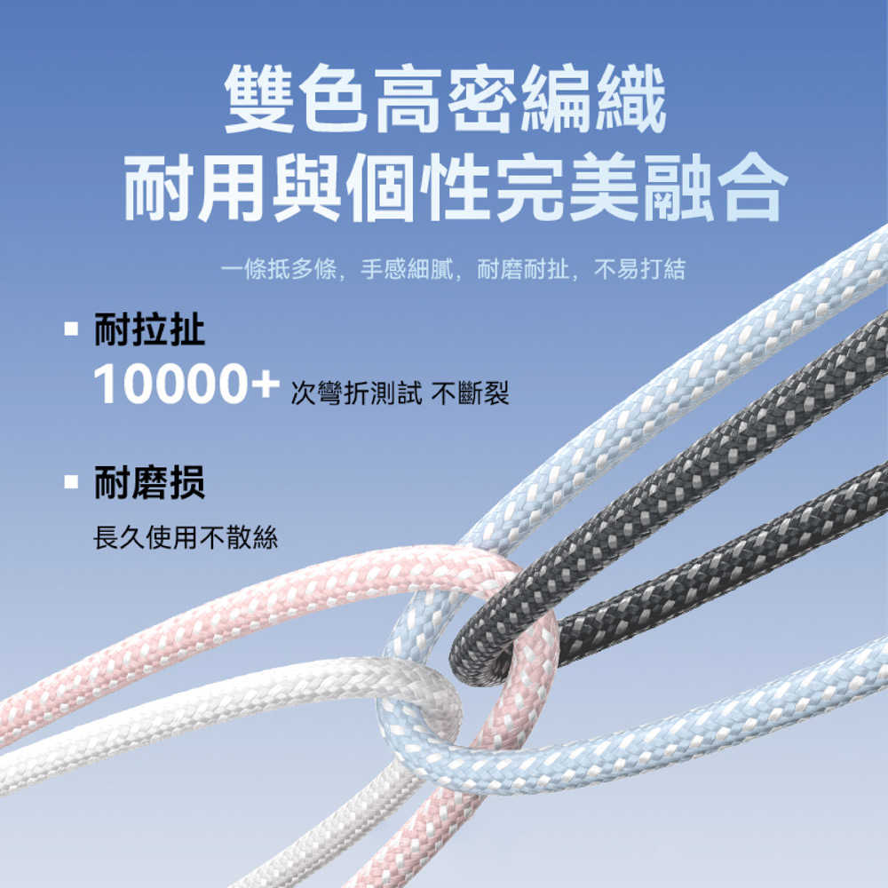 VENTION TRD 2M USB-C to USB-C 充電線