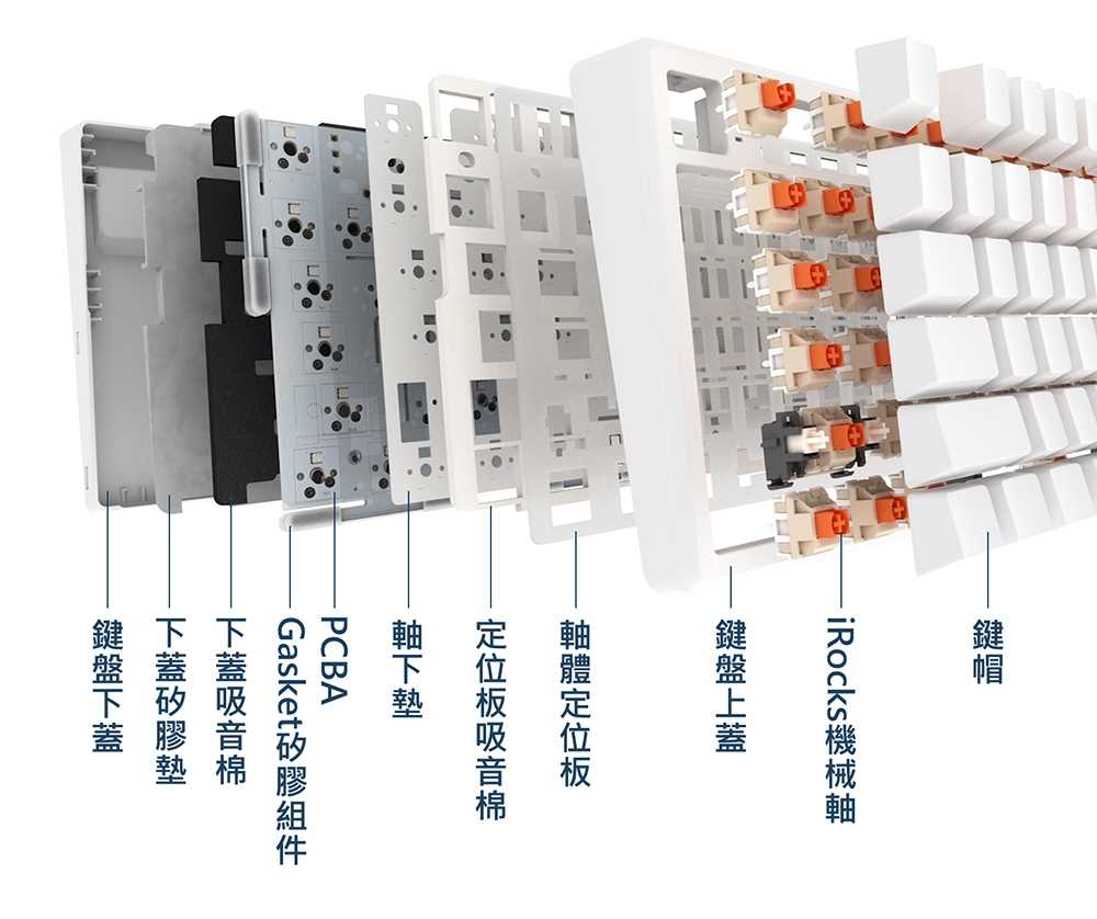 i-Rocks K103R 機械式鍵盤-RGB背光-極光藍/宇治金時/薰衣紫
