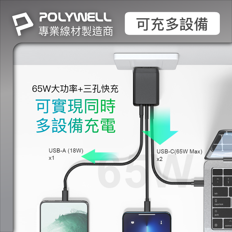 POLYWELL 65W三孔PD快充頭 雙USB-C+USB-A充電器 GaN氮化鎵 [富廉網]