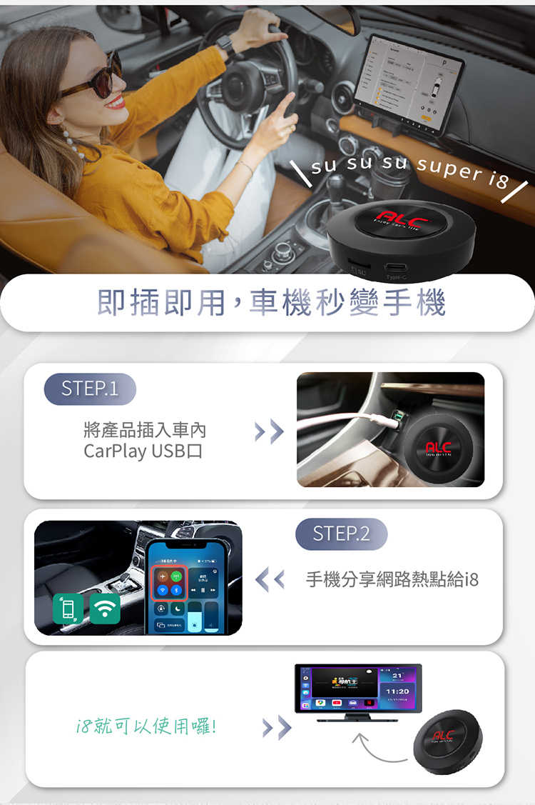 ALC 智能車機i8 八核心+128GB安卓車機機上盒 (車用多媒體影音 即插即用 秒變安卓機)