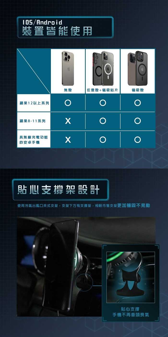 Philo 飛樂 CW15 冰炫風 15W無線磁吸快充 製冷散熱手機車架