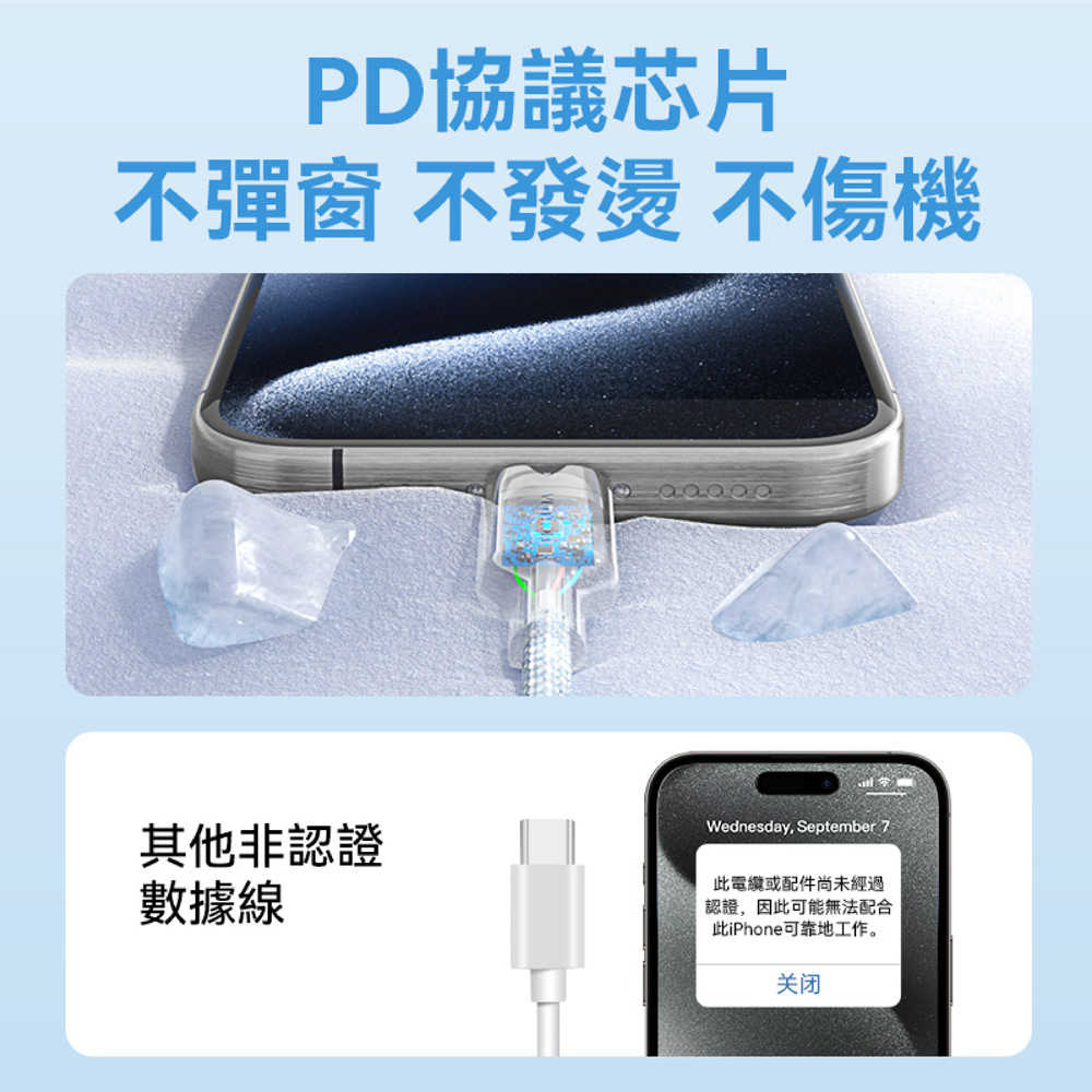VENTION TRD 2M USB-C to USB-C 充電線