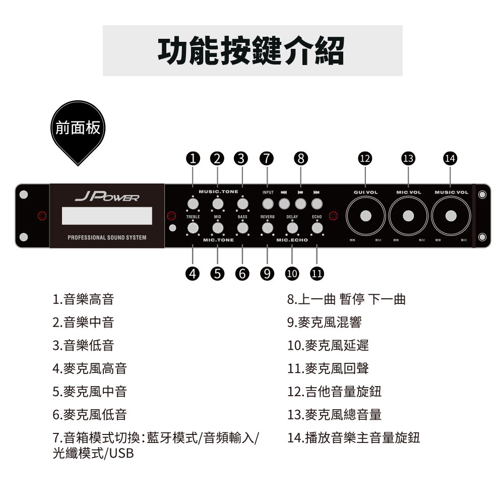 震天雷15吋黑曜旗艦版-行動KTV藍牙音響 (編號:JP-AV-MK15BF)