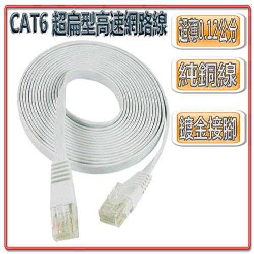 [富廉網] CT6-9 1M CAT6 超扁型高速網路線