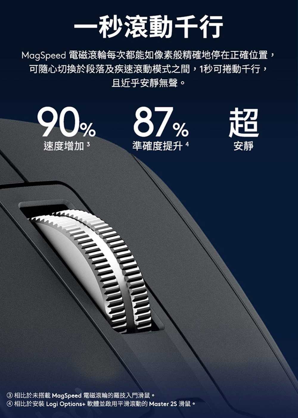 羅技 MX Master 3s無線滑鼠★旗艦鼠王 [富廉網]