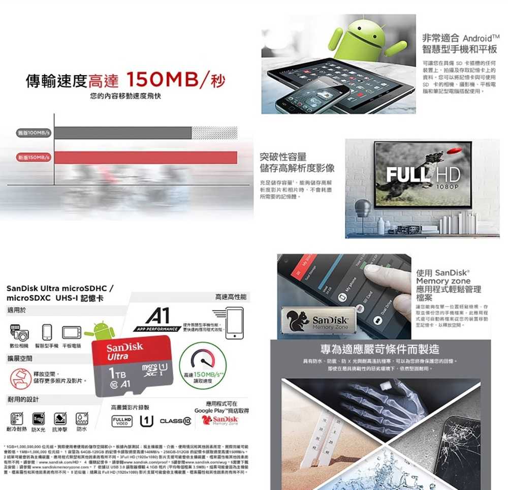 SanDisk Ultra microSDXC 64GB, A1, C10, U1, UHS-I, 記憶卡