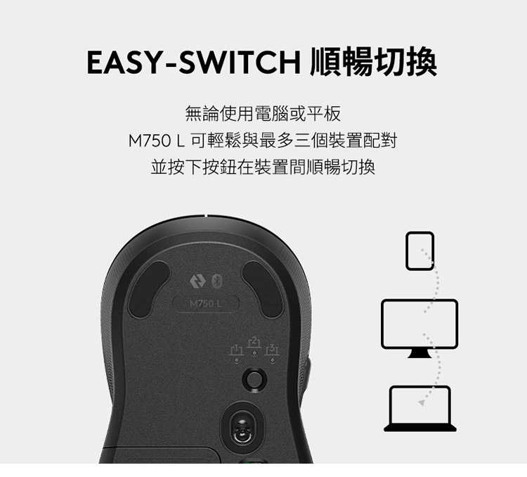 羅技 M750L 大手版多工靜音無線滑鼠 [富廉網]