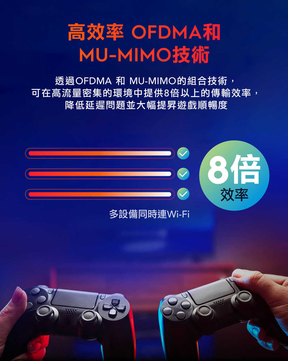 cudy WR1500 AX1500 Wi-Fi 6 雙頻無線路由器